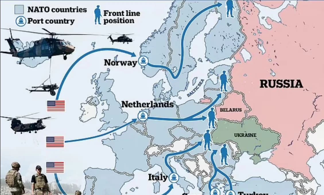 NATO má ďalší plán proti Rusku