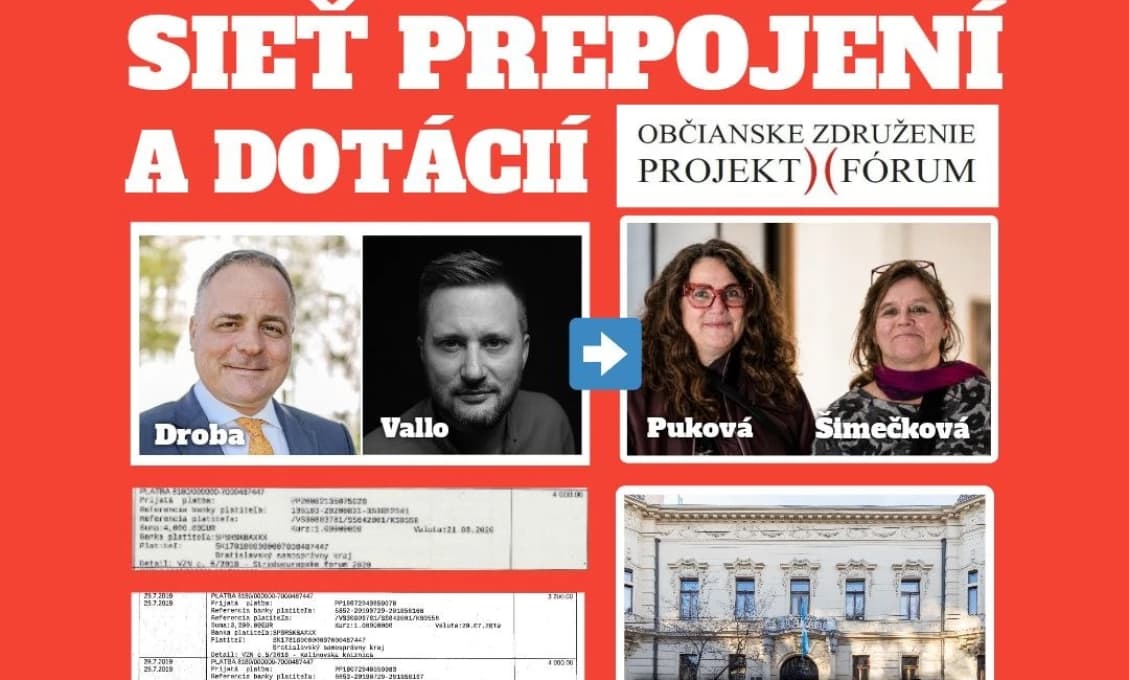 Šimečkovu matku dotovali aj progresívci Vallo a župan Droba! - odhalil Heredoš chápadlá mimovládkovej chobotnice