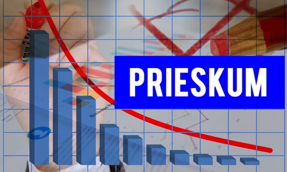 Najnovší prieskum: PS pred Smerom, Demokrati a SNS mimo parlamentu