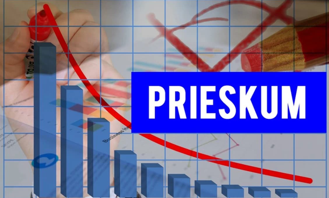 Česko pred voľbami: ANO drží náskok, Spolu druhé, Piráti sa ťahajú hore